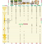 Set constructie VARIO -72 piese 7 in 1 Walachia